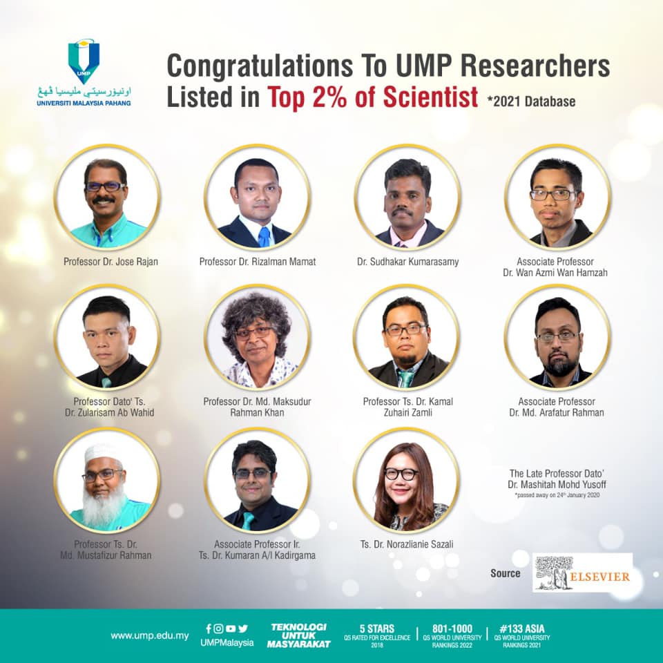 12 UMP lecturers listed as 2% world’s best scientists