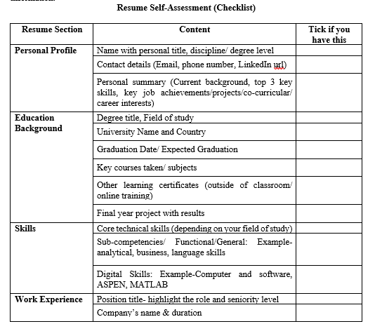 Resume Self-Assessment (Checklist)