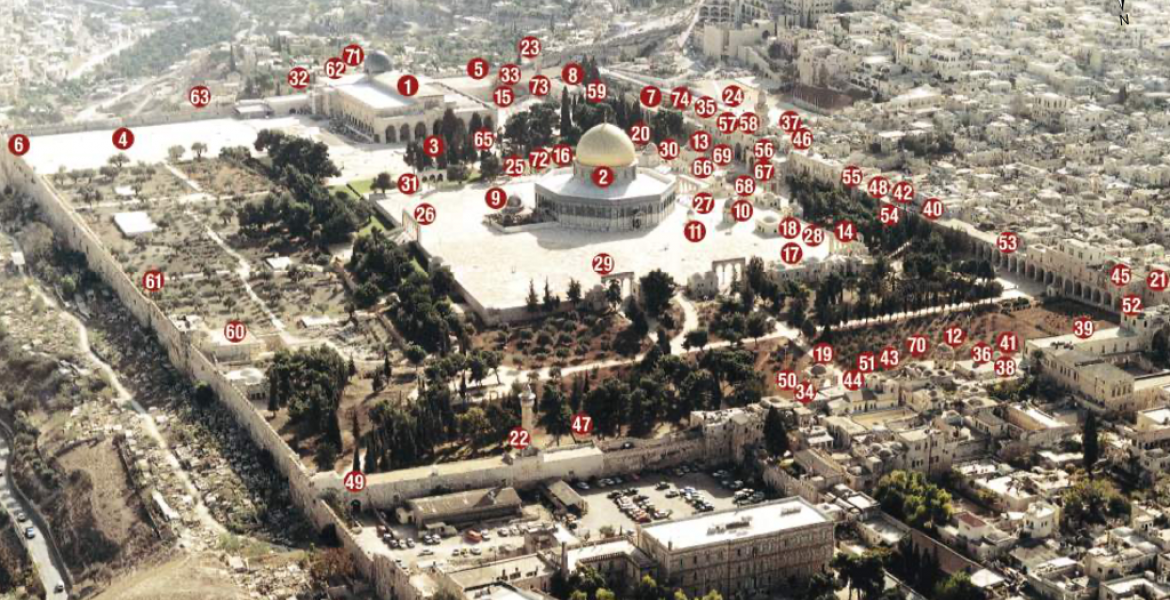 Israk Mikraj Dan Kepentingan Mengenali Al-Aqsa